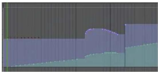 MOTU Digital Performer 10 - MIDI TRACKS AND VCA TRACKS - 2