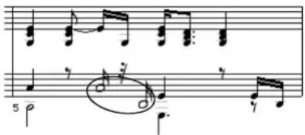 Musical score snippet with treble and bass clefs, showing notes, rests, and articulation marks