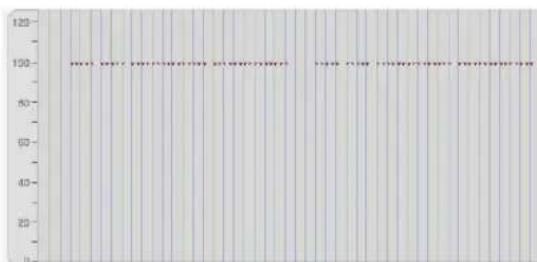 Scanned document with vertical columns of Chinese text, likely a form or report
