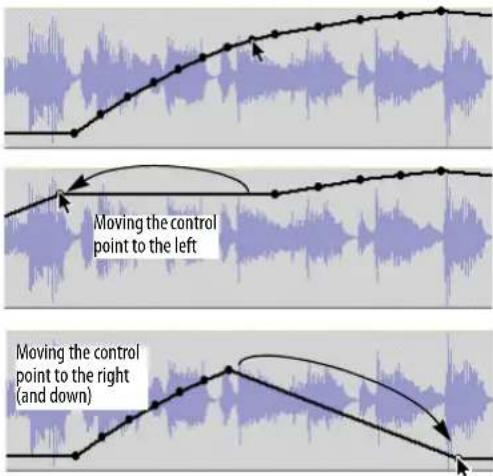 MOTU Digital Performer 10 - Dragging control points - 1