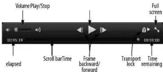 Volume Play/Stop 02:05:39 elapsed Scroll barTime Frame backward/ forward Transport lock Time remaining Full screen
