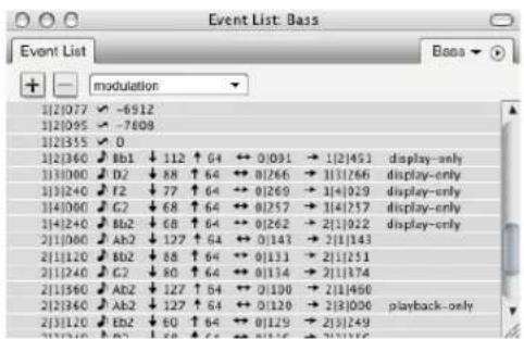 Event List: Bass Bass + - modulation 1|2|077 -6912 1|2|095 -7609 1|2|355 0 1|2|360 Bb1 ↓ 112 ↑ 64 ↔ 0|031 → 1|2|451 display-only 1|3|000 D2 ↓ 88 ↑ 64 ↔ 0|266 → 3|1|266 display-only 1|3|240 F2 ↓ 77 ↑ 64 ↔ 0|269 → 3|4|029 display-only 1|4|000 G2 ↓ 68 ↑ 64 ↔ 0|257 → 1|4|257 display-only 1|4|240 Bb2 ↓ 68 ↑ 64 ↔ 0|262 → 2|1|022 display-only 2|1|000 Ab2 ↓ 127 ↑ 64 ↔ 0|143 → 2|1|343 2|1|120 Bd2 ↓ 88 ↑ 64 ↔ 0|131 → 2|1|251 2|1|240 G2 ↓ 80 ↑ 64 ↔ 0|134 → 2|1|374 2|1|360 Ab2 ↓ 127 ↑ 64 ↔ 0|100 → 2|1|450 2|2|360 Ab2 ↓ 127 ↑ 64 ↔ 0|120 → 2|8|006 playback-only 2|3|120 Bd2 ↓ 60 ↑ 64 ↔ 0|129 → 2|3|249 2|3|240 D2 ↓ 58 ↑ 64 ↔ 0|116 → 2|11|367
