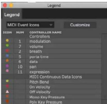 Legend MIDI Event Icons Customize ICON NUM CONTROLLER NAME Controllers ● 1 modulation ● 7 volume ● 2 breath ● 5 porta time ● 6 funds data ● 10 pan ● 11 expression MIDI Continuous Data Icons ● Pitch Bend ● On Velocity ▲ Off Velocity ● Mono Key Pressure ● Poly Key Pressure