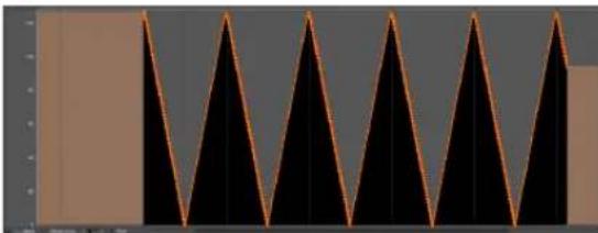 MOTU Digital Performer 10 - Inserting continuous data in Points or Bars mode - 4
