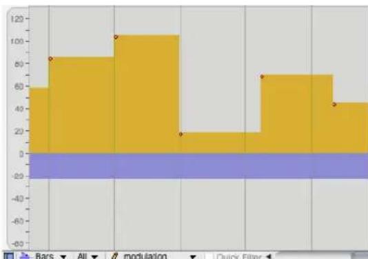 MOTU Digital Performer 10 - Bars - 2
