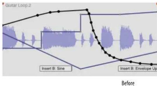 Guitar Loop.2 Insert B: Sine Insert B: Envelope Up Before