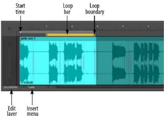 Start time Loop bar Loop boundary polar slot 1 17:00:00 Soundtime Edit layer Insert menu