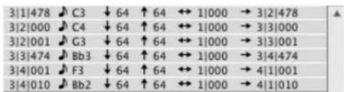 3|1|478 C3 ↓ 64 ↑ 64 ↔ 1|000 → 3|2|478 3|2|000 C4 ↓ 64 ↑ 64 ↔ 1|000 → 3|3|000 3|2|001 G3 ↓ 64 ↑ 64 ↔ 1|000 → 3|3|001 3|3|474 Bb3 ↓ 64 ↑ 64 ↔ 1|000 → 3|4|474 3|4|001 F3 ↓ 64 ↑ 64 ↔ 1|000 → 4|1|001 3|4|010 Bb2 ↓ 64 ↑ 64 ↔ 1|000 → 4|1|010