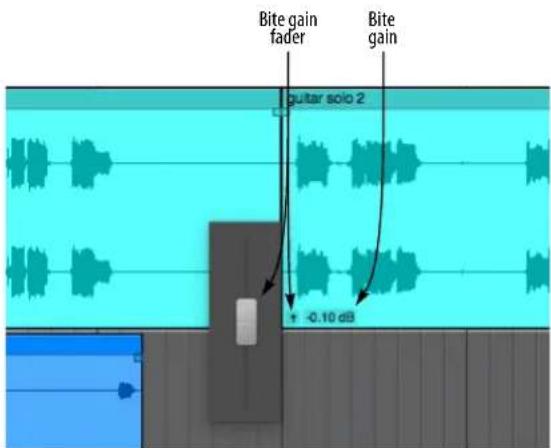 Bite gain fader Guitar solo 2 + -0.10 dB