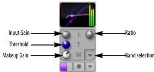 Input Gain Threshold Makeup Gain Ratio Band selection