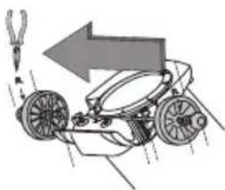 Diagram of a car with wheels and a tool, showing motion direction (no text or symbols)