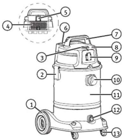 Cotech VK1330PWDC - Beschreibung - 1