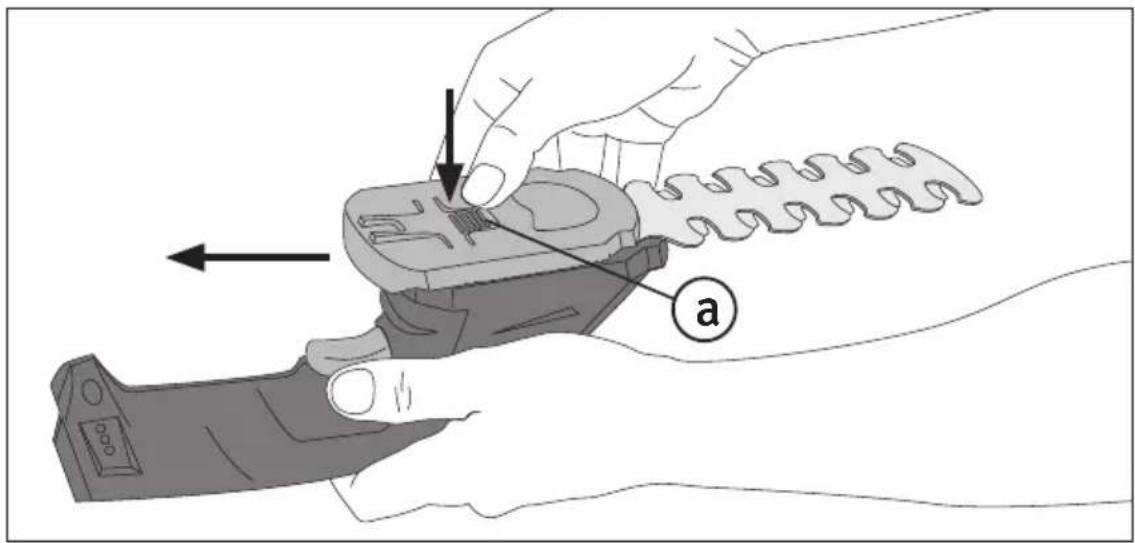 Diagram showing a hand using a tool to adjust or install a component, with labeled parts and directional arrows.