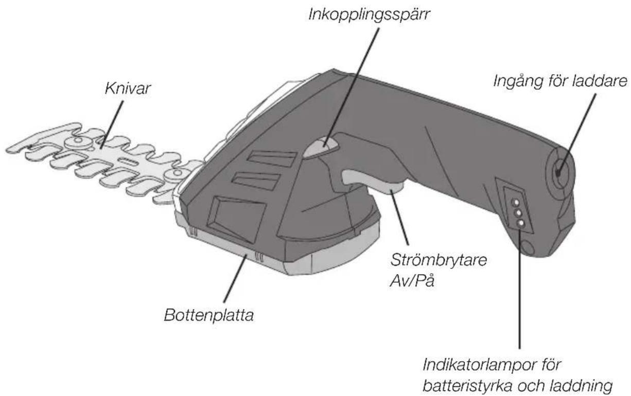 Inkopplingsspärr Knivar Ingång för laddare Strömbrytare Av/På Bottenplatta Indikatorlampor för batteristyrka och laddning