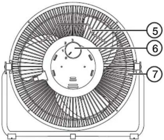 Technical diagram of a fan with numbered parts labeled 5, 6, and 7 for identification.