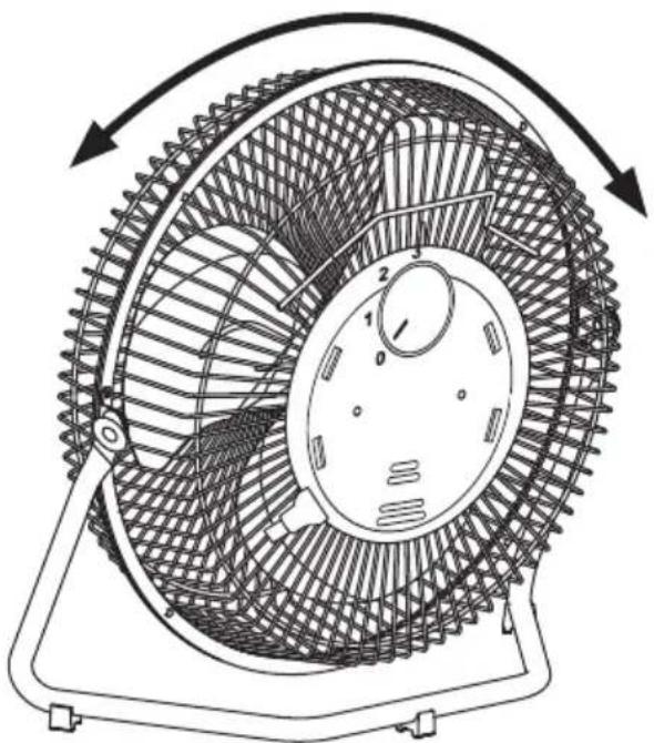 Cotech FE23-CA - Benutzung - 1