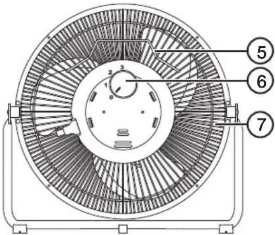 Technical diagram of a fan with numbered parts labeled 5, 6, and 7 for identification.
