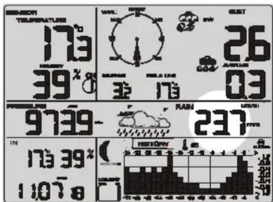 TEMPOR TEMPERATURE 173 39% 26 0.3 9739- 237 IN 173 39% 11078 HISTORY 1 mm 5 mm 1 mm 2 mm