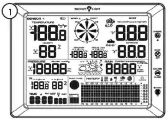 SMOOZ LETT SENSOR 1 TEMPERATURE 1880 WIND -4 N DIRECT BUT mix length/sozophore 8.88 8.88 8.88 PRESSURE 18800 RANGE: 100% RAN CURRENT SEVIATION 8.88 DATA 90 100% 100% TIME PM SEP GAST MAYA PRESS HISTORY 72 60 50 40 30 20 10 0 0 0 0 0 0 0 0 0 0 0 0 0 0 0 0 0 0 0 0 0 0 0 0 0 0 0 0 0 0 0 0 0 0 0 0 0 0 0 0 0 1