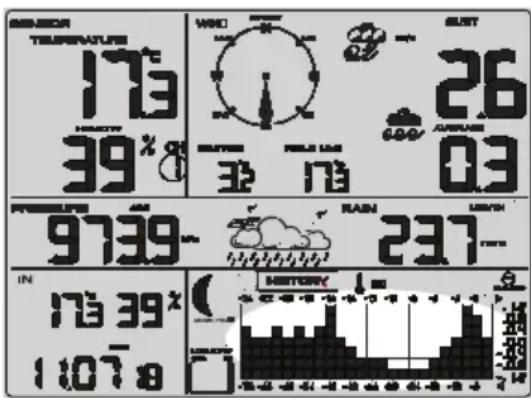 MINIMUM TEMPERATURE 173 39° WINDI 26 03 EAST 25 32 FETA 173 PREMISE 9739- 237- IN 173 39° 11078 MINTUARY 14:00-15:00 #T#P#
