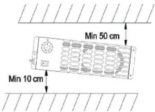Min 50 cm Min 10 cm