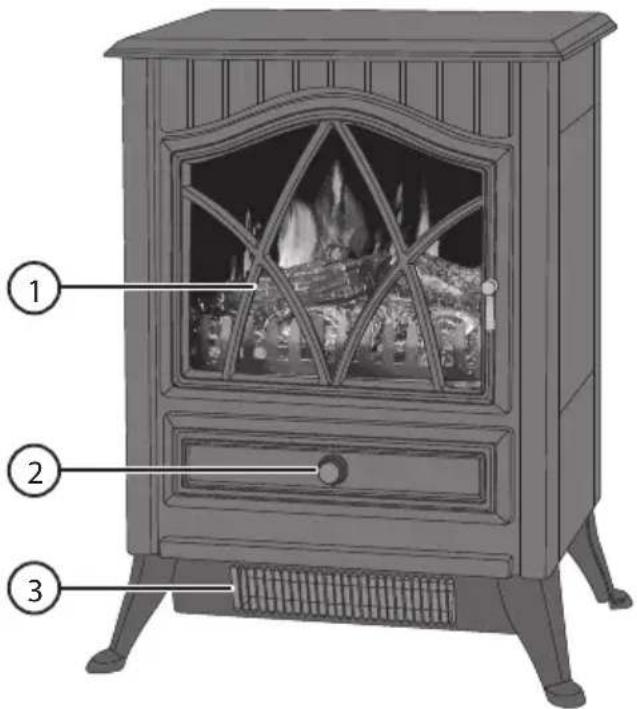 Cotech ND18D2PL - Knappar och funktioner - 2