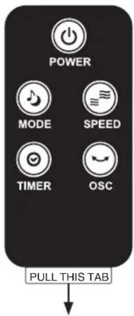 POWER MODE SPEED TIMER OSC PULL THIS TAB