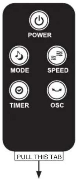 POWER MODE SPEED TIMER OSC PULL THIS TAB