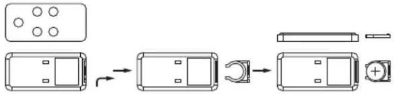 Cotech FTG 35-DC - Tasten und Funktionen - 4