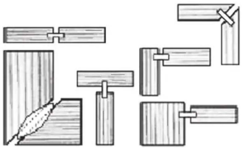 Cotech M1K-KA3-100 - Sammenføyning - 1