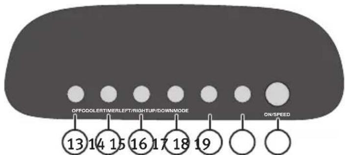 OFFCOOLERTIMERLEFT/RIGHTUP/DOWNMODE DN/SPEED