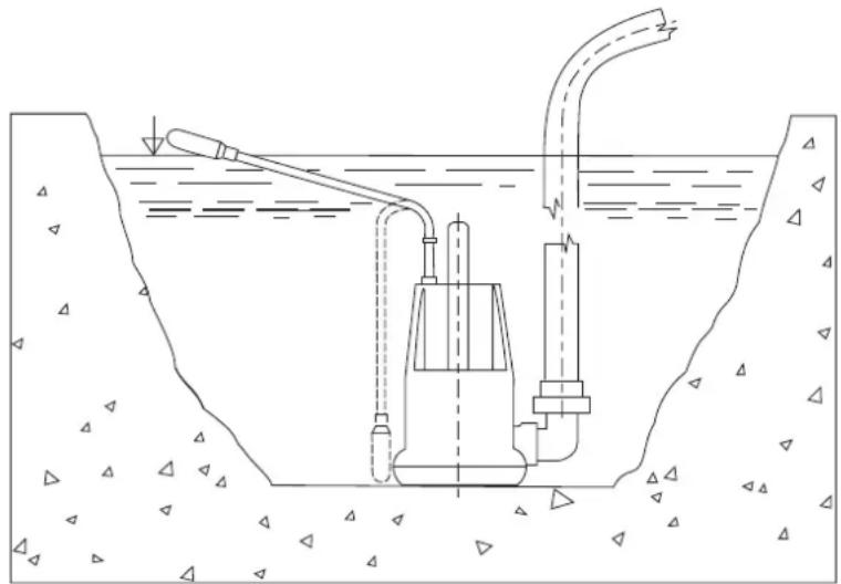 Cotech XKS-401P - Automaattikäyttö - 1