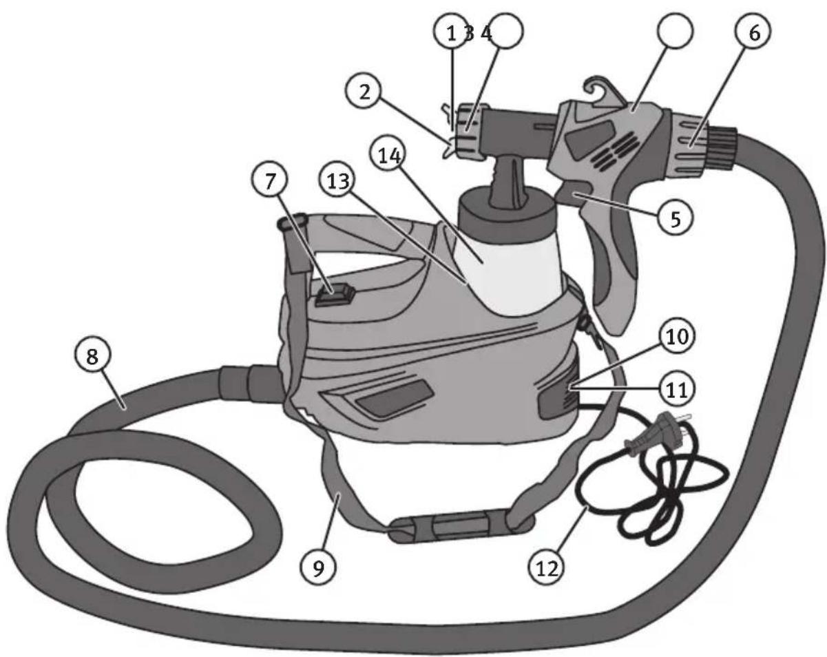 Labeled diagram of a spray gun with numbered parts for identification