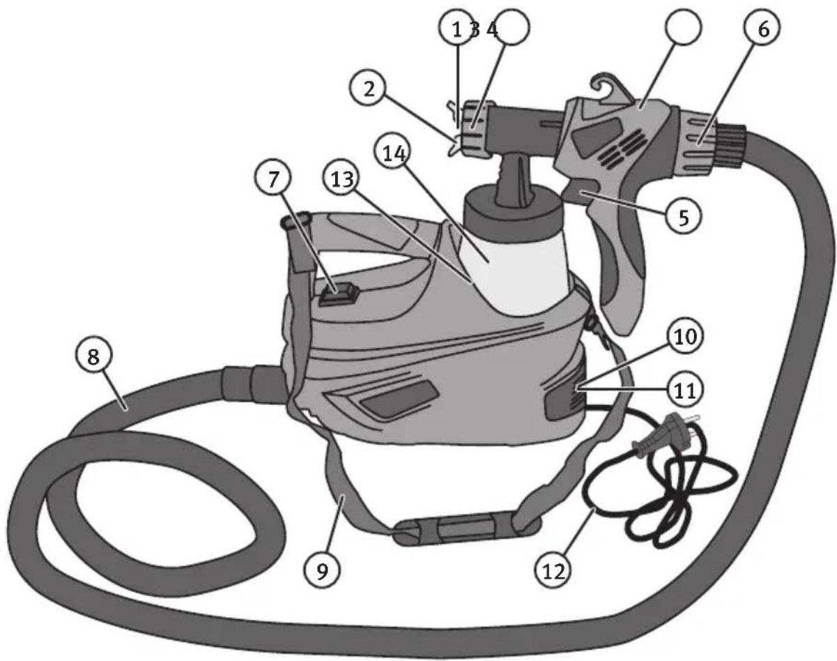 Labeled diagram of a spray gun with numbered parts for identification