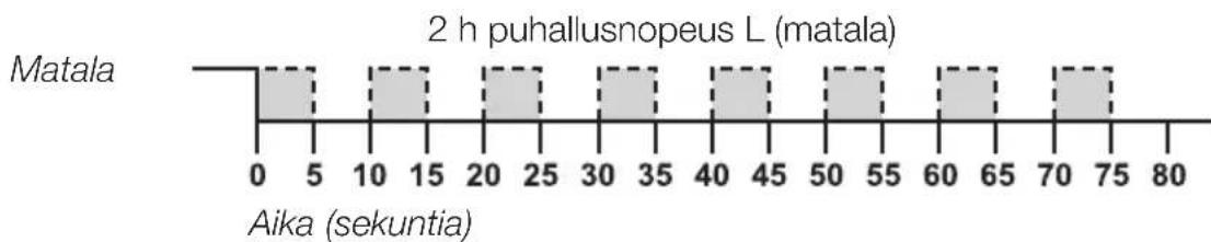 Cotech X03D - Luonnollinen tila - 9