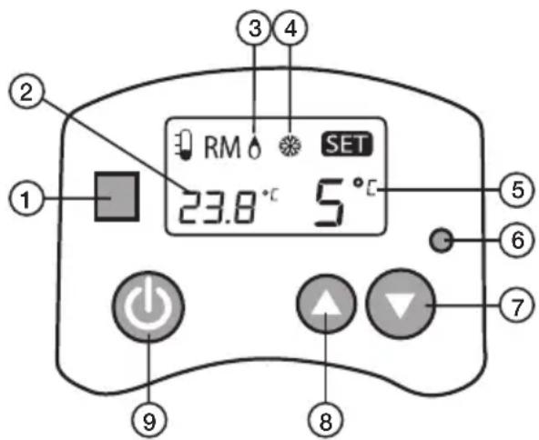Cotech TH810T - Beschreibung - 1