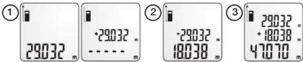 ① 29032 m +29032 m - - - - - ② +29032 m 18038 m ③ 29032 m +18038 m 47070 m