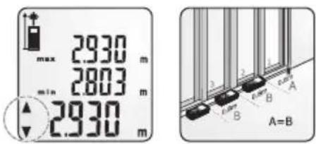 max 2930 m 2803 m min 2930 m A=B