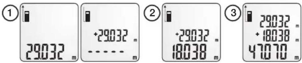 Cotech CA770 - Esimerkki: Mittaustuloksen lisääminen - 1