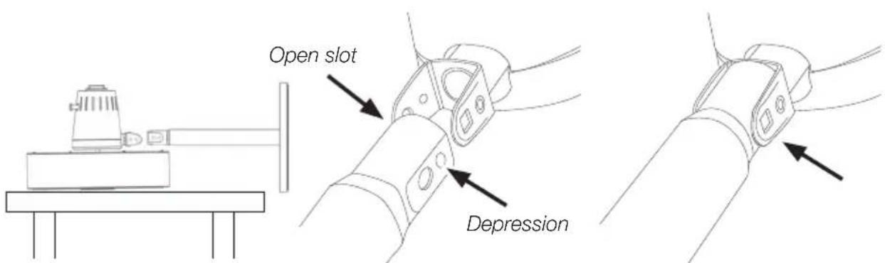 Open slot Depression