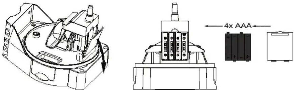 Cotech FT0203 - Rain gauge - 2