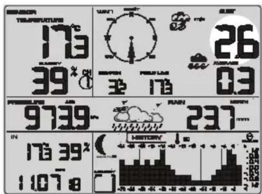 BEANS TEMPORATUR 173 39° WATT 26 MINI 03 POTELINE 9739- RAIN 237 IN 176 39° 1107 8 HISTORY