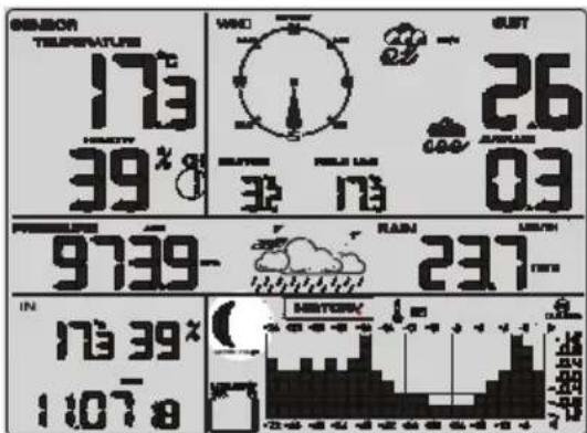 MINIOR TEMPERATURE 173 39° WIND 26 03 EAST 9739- 237 IN 173 39° 1:07:8 NATORY
