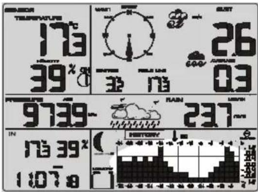 SENSOR TEMPERATURE 173 39° WAT 26 BUST 32 PINE EYE 03 PRETUCE 9739- RAIN 237 IN 173 39° 11078 HISTORY