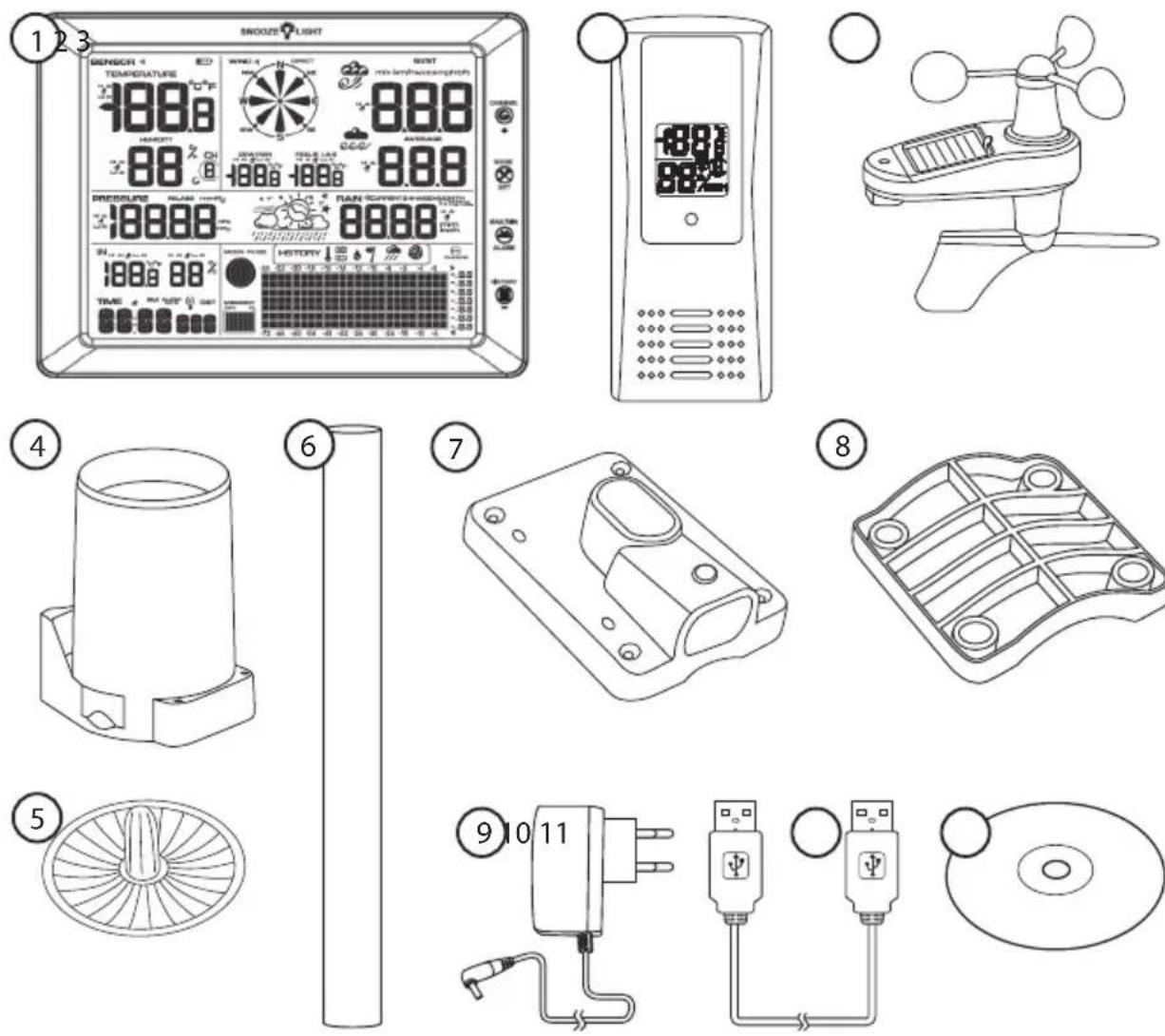 Cotech FT0203 - Contents - 1