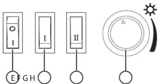 Cotech ND-183-D - Painikkeet ja toiminnot - 1
