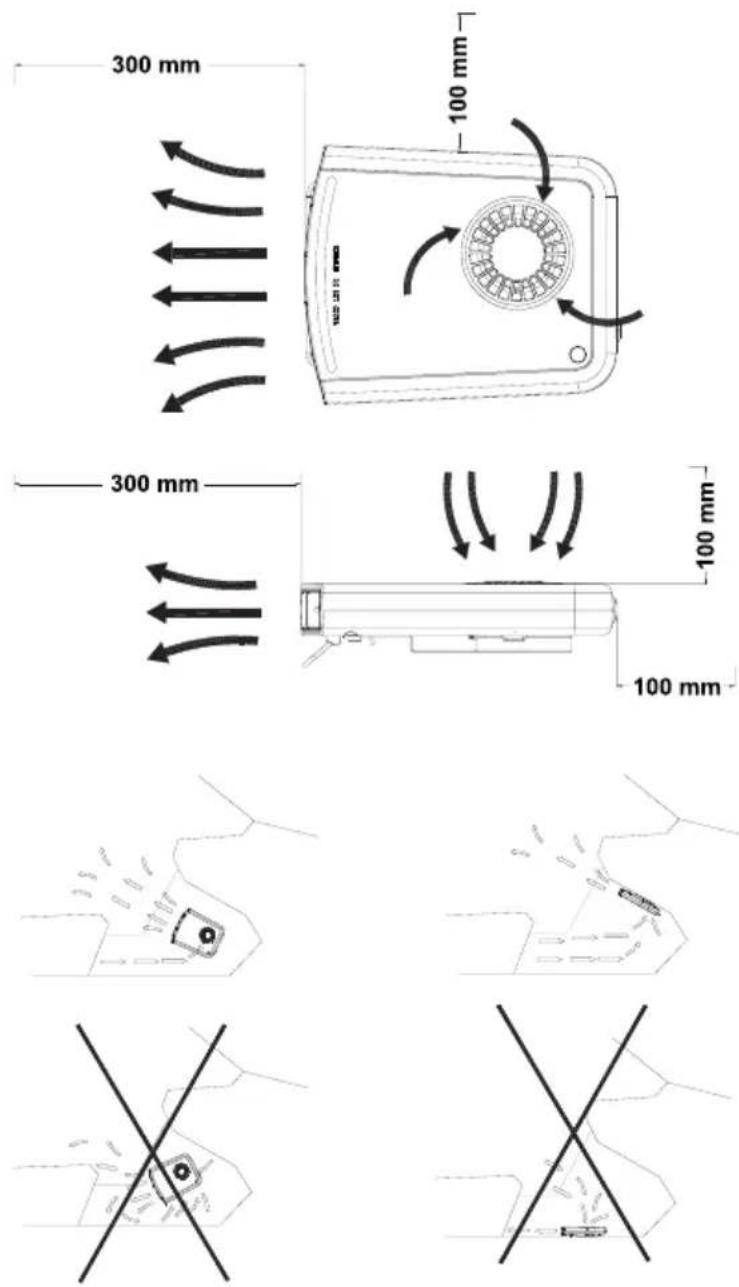 300 mm 100 mm 300 mm 100 mm 100 mm