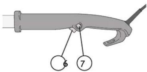 Diagram of a hand holding a tool with labeled parts 6 and 7, likely indicating a measurement or positioning.