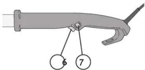 Cotech PS002-S - Sågning med skjutande kedja - 3