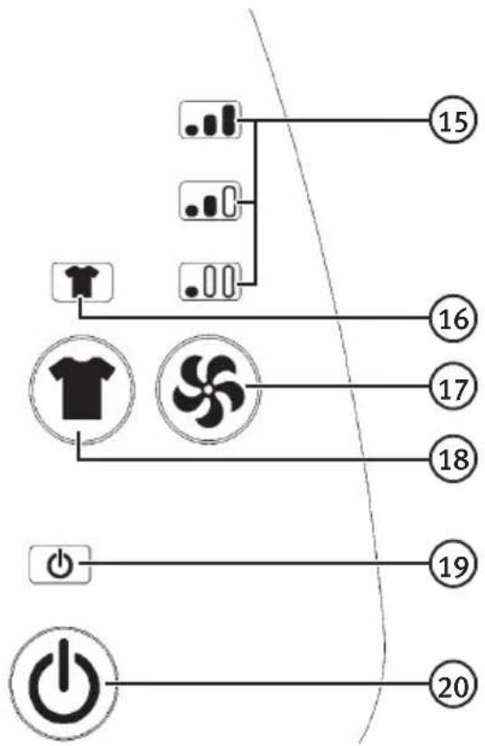 graph TD A["..."] --> B["15"] C["..."] --> D["16"] E["T-shirt"] --> F["17"] G["Fan"] --> H["18"] I["Power"] --> J["19"] K["Power"] --> L["20"]